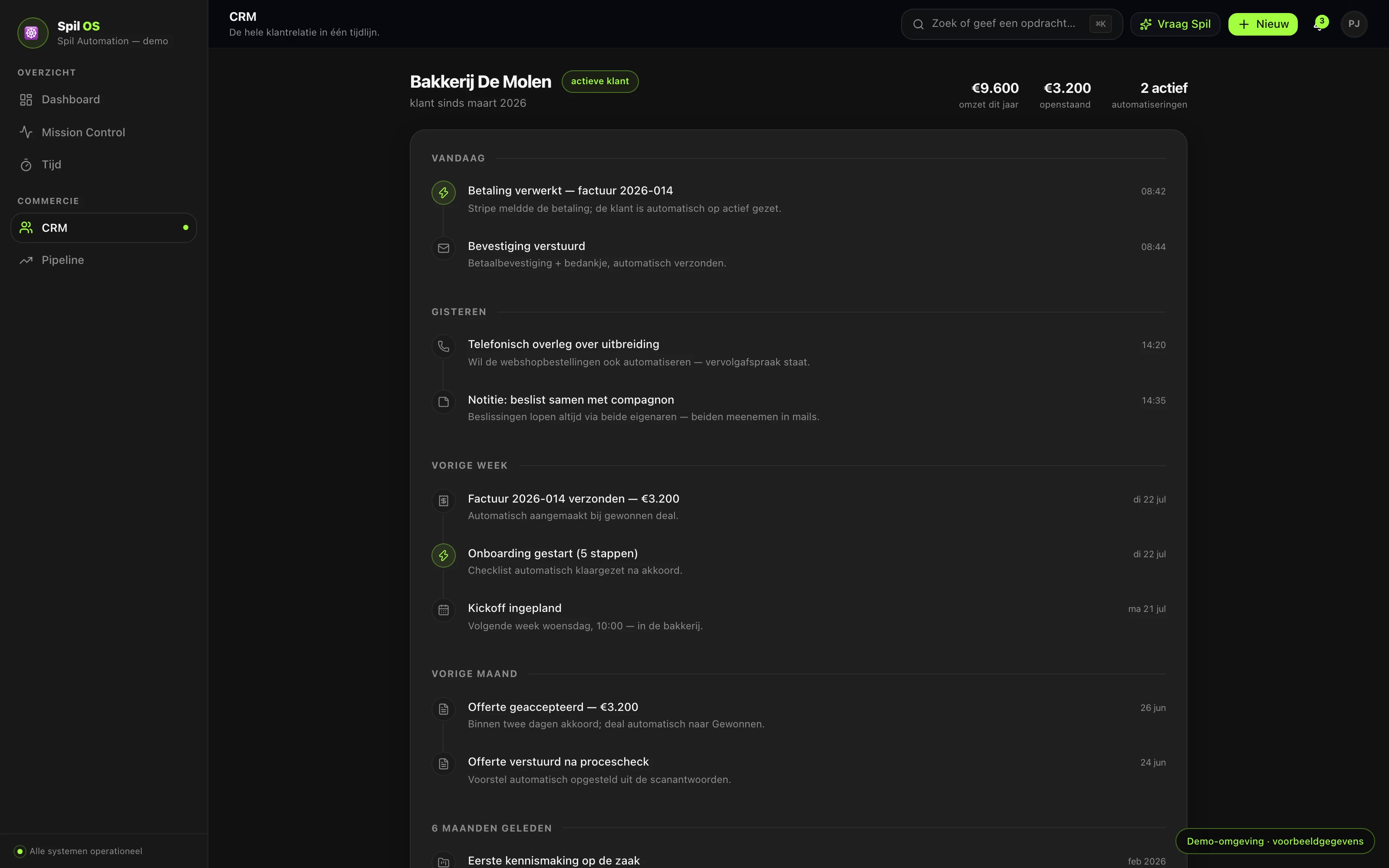 Het CRM van SPIL OS: Bakkerij De Molen als één chronologische tijdlijn: betaling verwerkt, bevestiging verstuurd, telefonisch overleg, factuur verzonden, onboarding gestart, offerte geaccepteerd, eerste kennismaking.